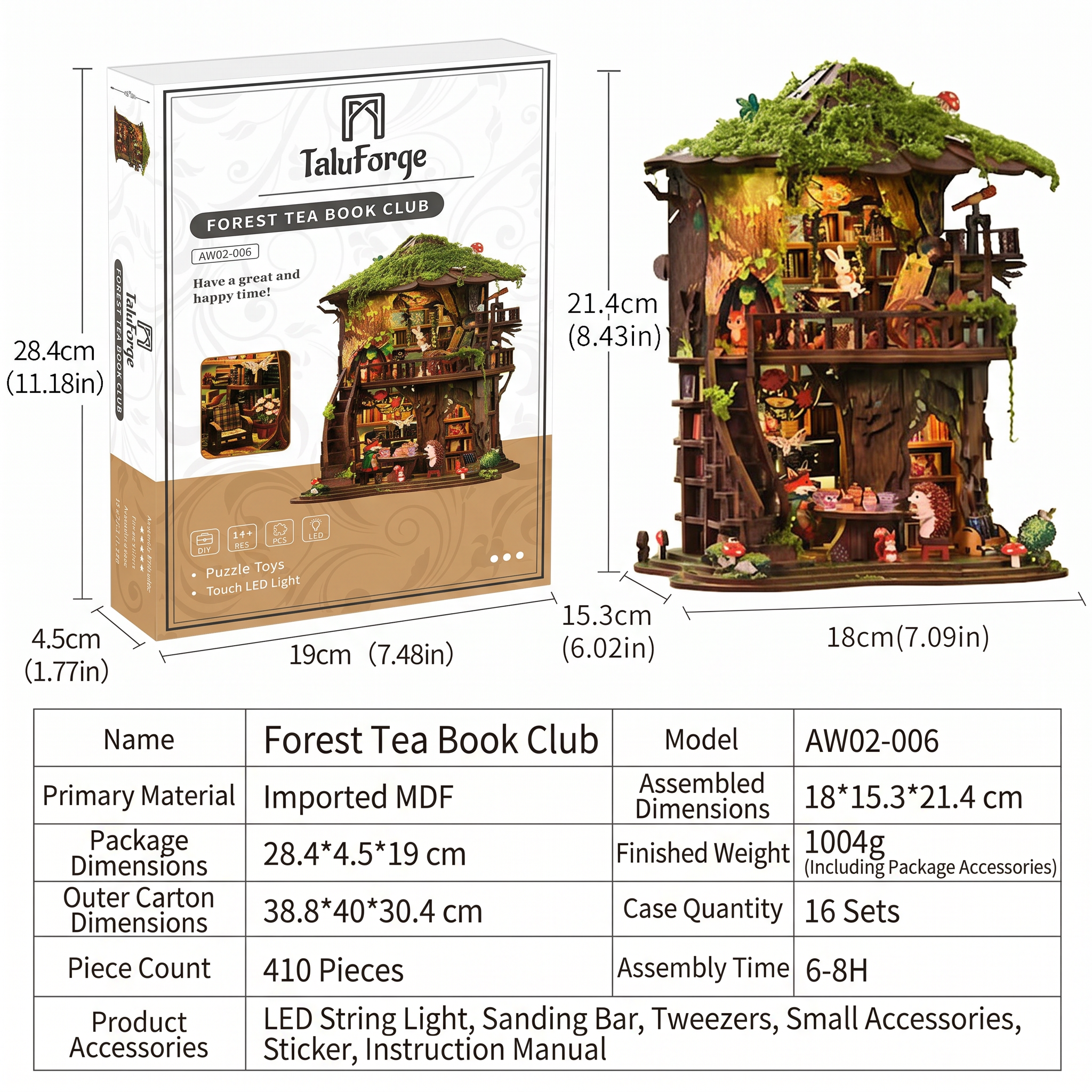 Forest Tea Book Club